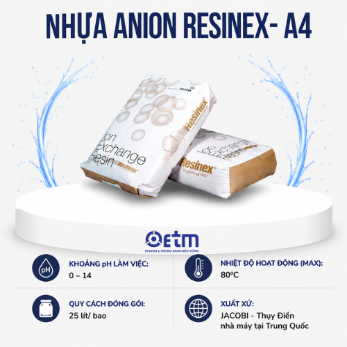 Nhựa Anion Resinex- A4